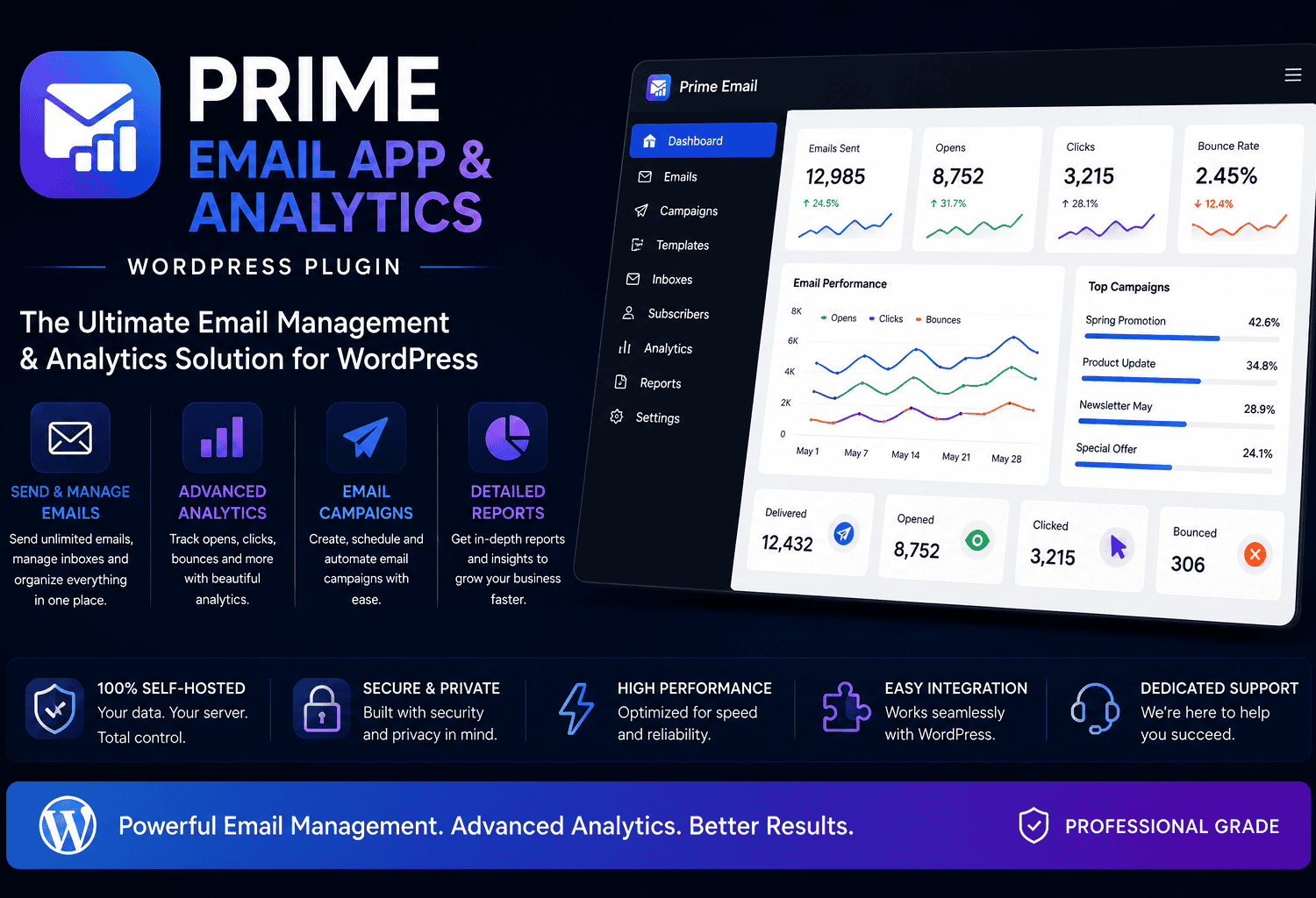 Prime Email App & Analytics - Metorik Alternative